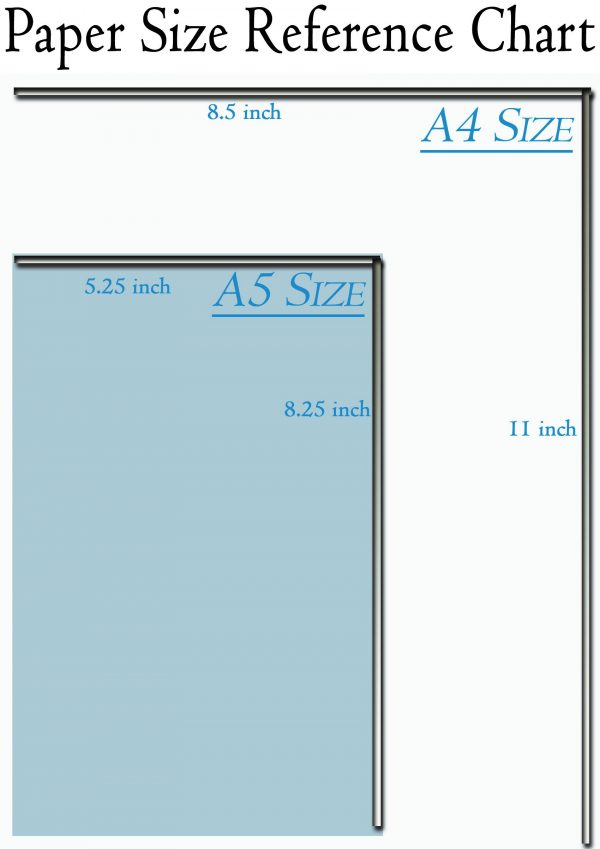 Paper Size Reference chart