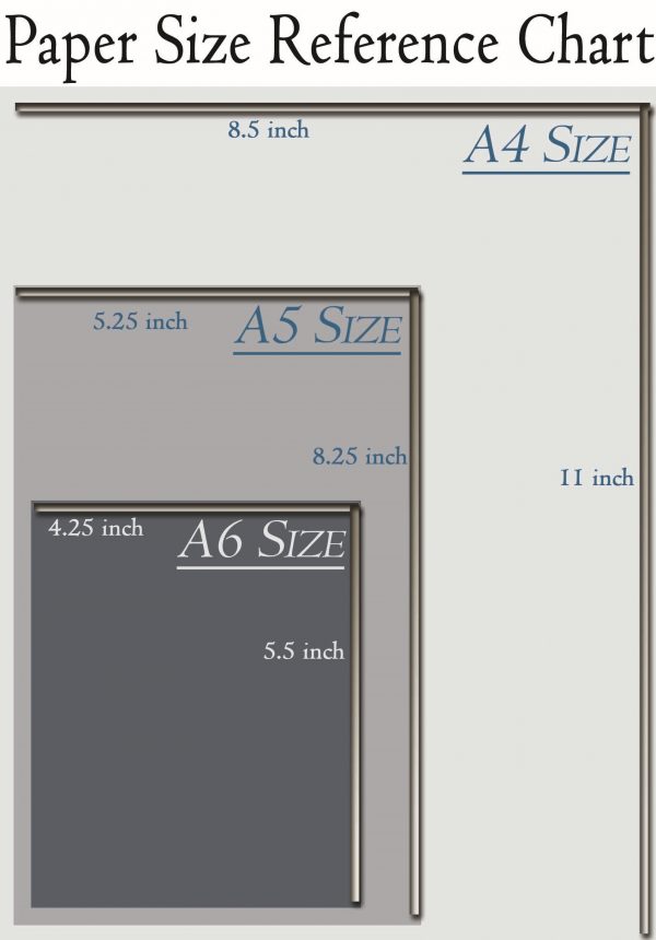Paper Size reference chart